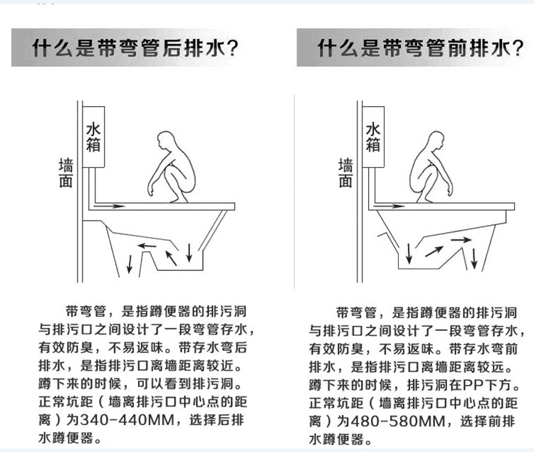 儿童陶瓷蹲便器工程幼儿园蹲厕彩色套装带水箱带存水