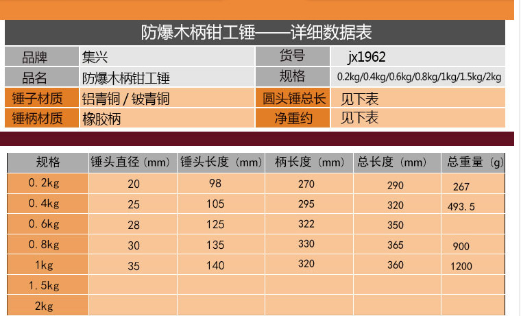 防爆钳工锤木柄 防爆锤 钳工锤 铜锤 手锤