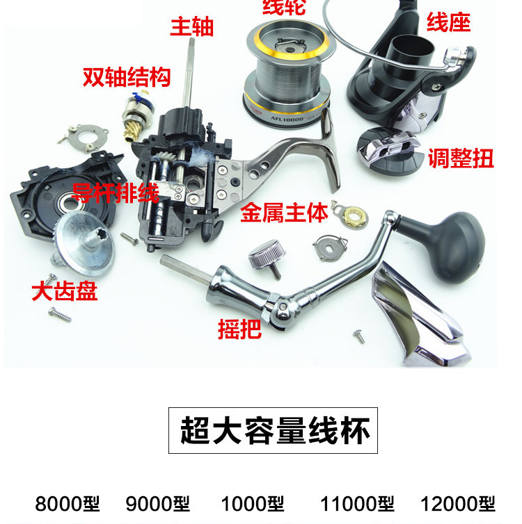 全金属主体远投海钓大型号纺车轮锚鱼车盘滑轮摇车鱼线轮