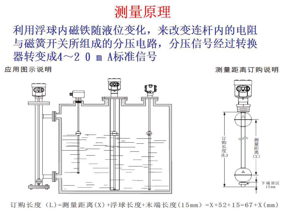 浮球液位计工作原理图图片