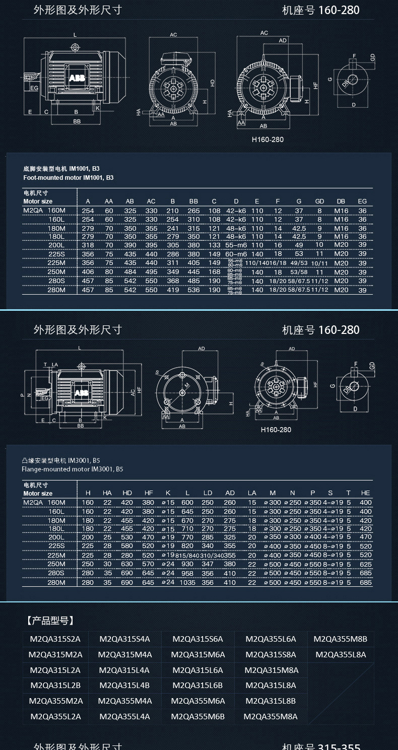 abb双速电机m2qa100l8/6a 075/11kw 原装正品全国联保货期短