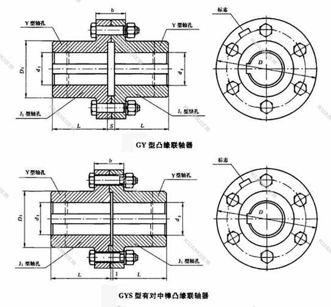 厂家直销刚性联轴器gy,gyh,gys-凸缘联轴器 价格优惠