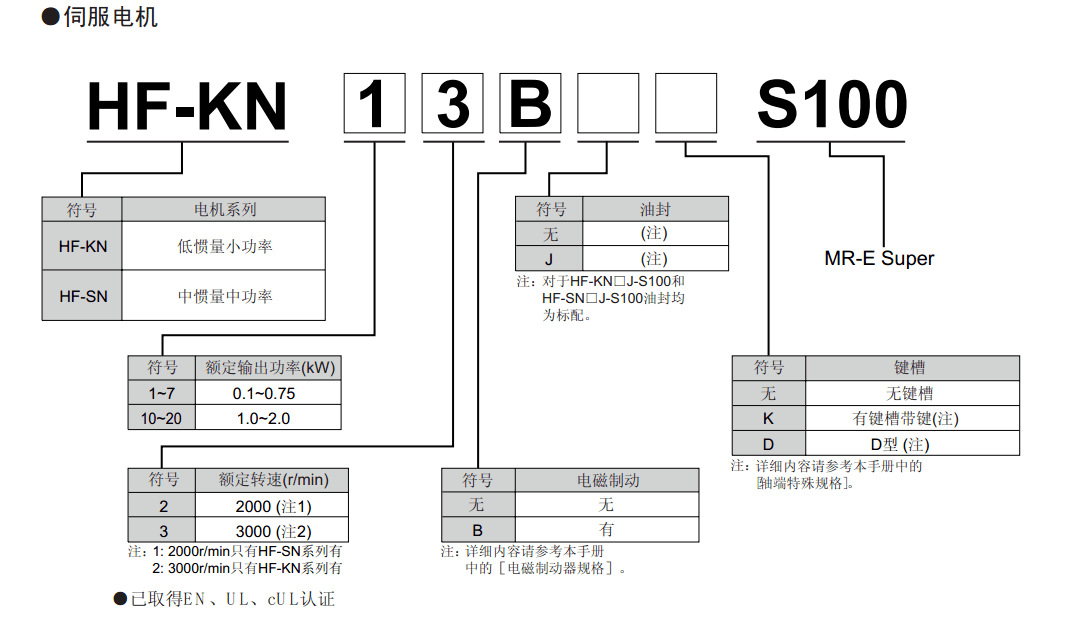 【原装全新】三菱伺服电机 hf-ke43w1-s100 现货供应