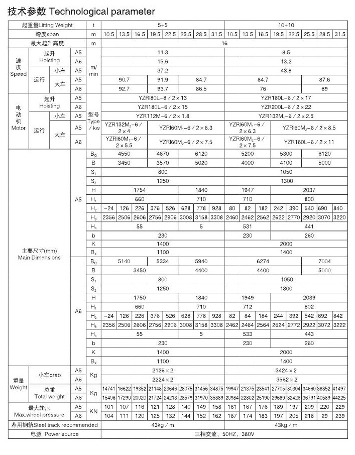 10t 10t双小车 qe卷扬机双梁航吊 通用双梁桥式起重机