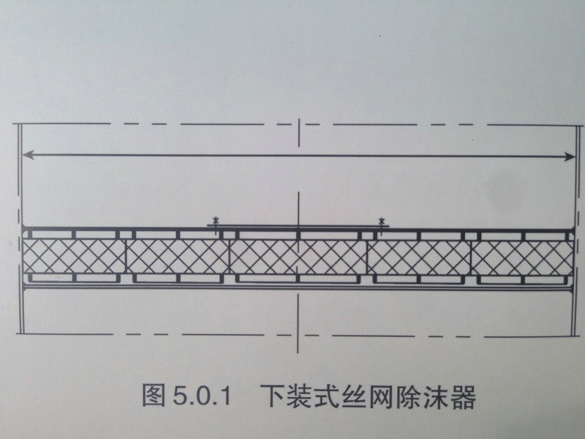 上装式丝网除沫器