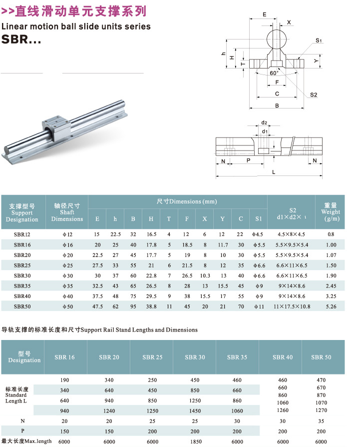 厂家直供各种长度圆柱直线导轨 sbr铝合金导轨 木工机械铝托导轨