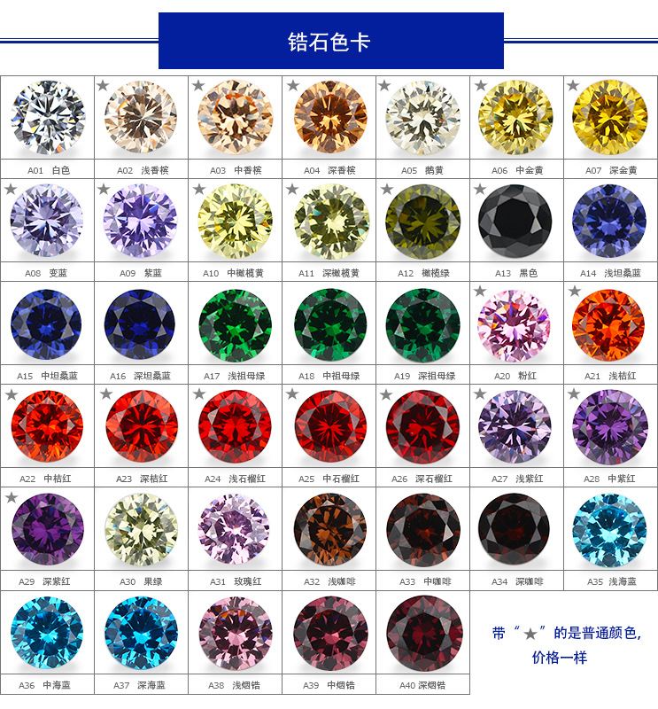 锆石色卡(中文)