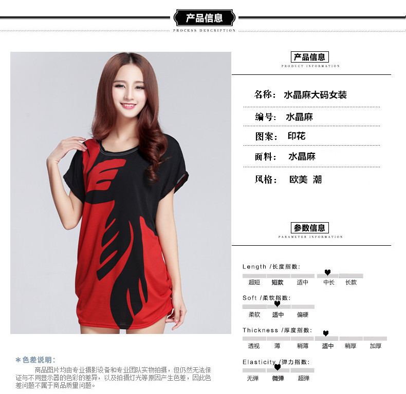 商品信息空白2_副本