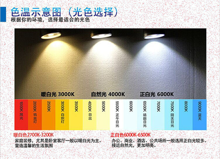 工厂直销cob轨道灯 20w30w导轨射