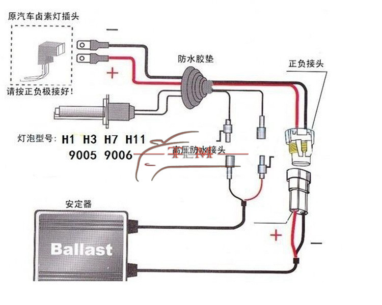 安定器 12v大功率hid氙气灯安定器 交流 疝气灯整流器 批发 - 汽车