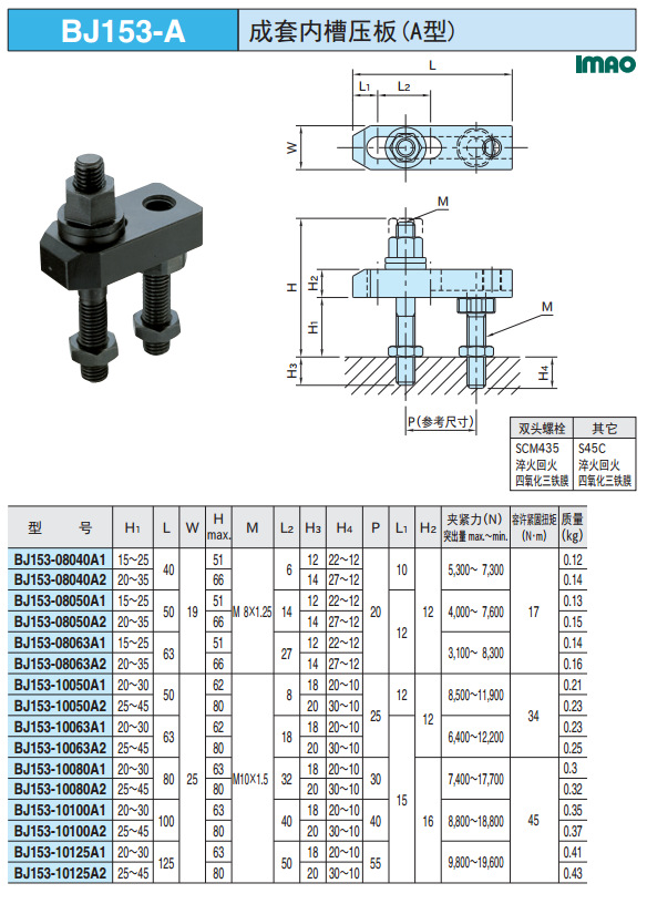 日本imao夹紧器限位器bj153-08063a1成套内槽压板(a型)