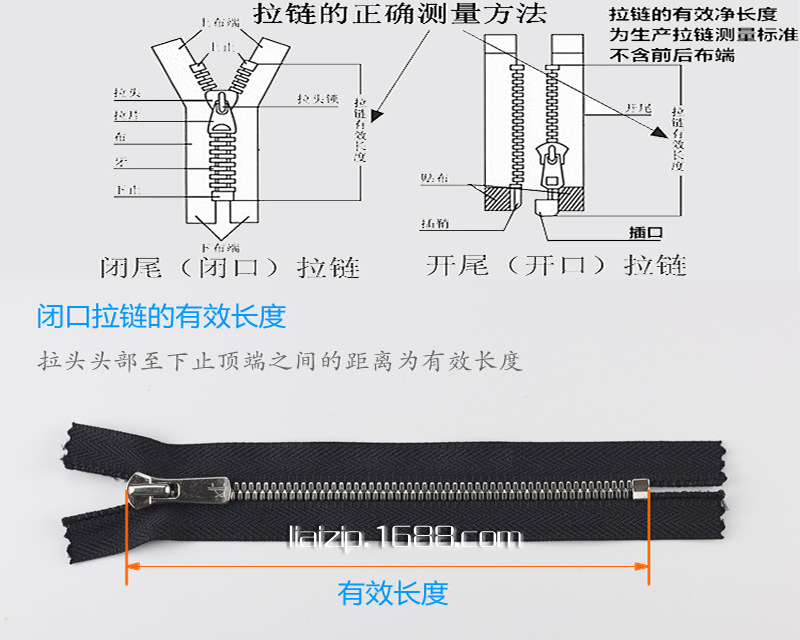 码装拉链金属铜牙 箱包鞋靴皮具拉链 双拉5#y牙银色浅金开.