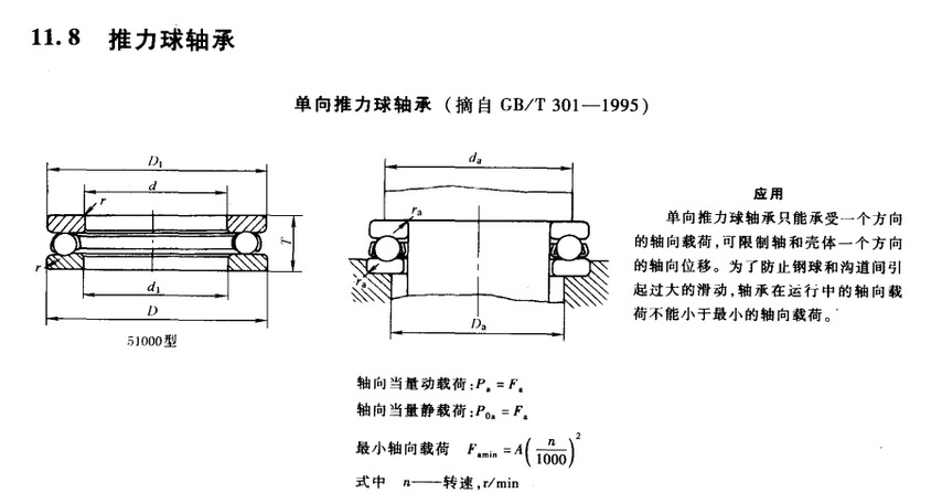 止推轴承安装示意图图片