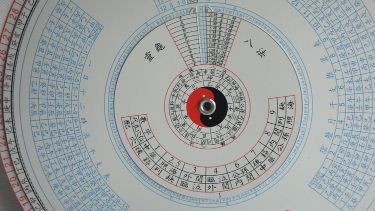 子午流注取穴推算盘灵龟八法中医针灸针开穴查询图谢锡亮