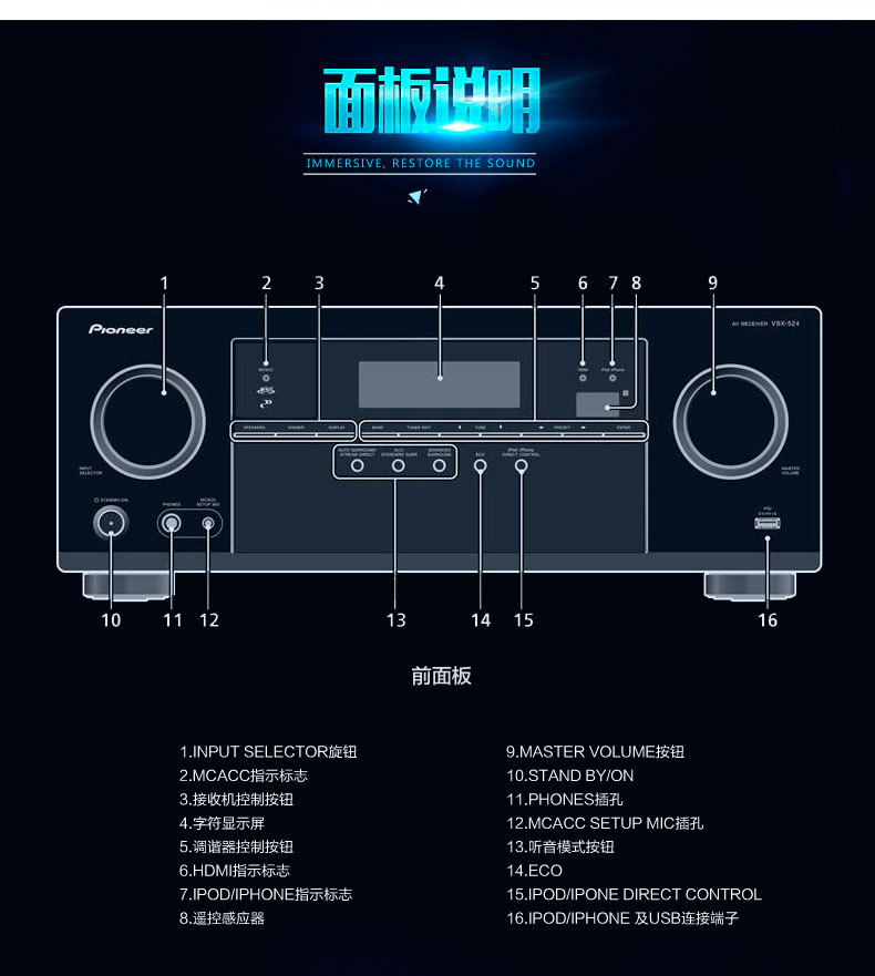 pioneer/先锋 vsx-524-k 先锋功放 数字影院av功放机