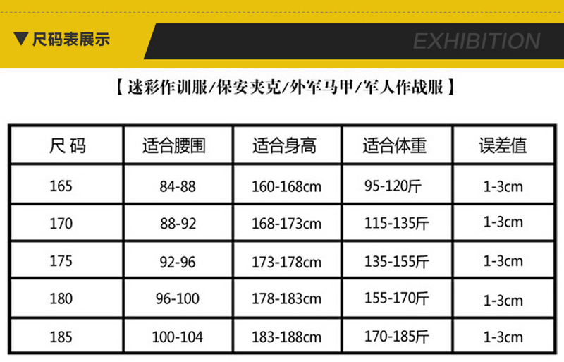 商品描述尺码165,170,175,180,185颜色军绿色货号36适用性别男适用