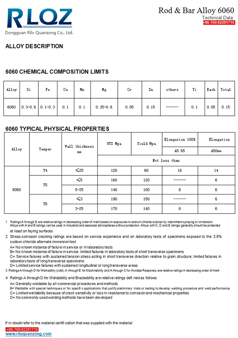 厂家批发6060-t6铝方棒 6060铝棒 6060合金铝棒 6060铝棒材