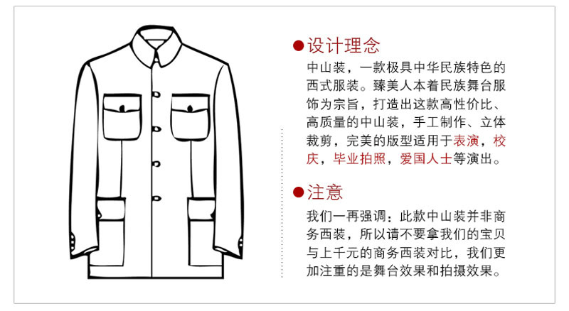 中山服裁剪制图纸样图片