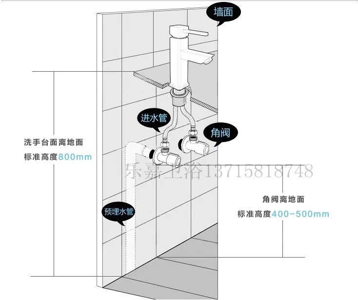 全国包邮脸盆龙头/台上盆龙头/浴室柜龙头/冷热水龙头厂家直销