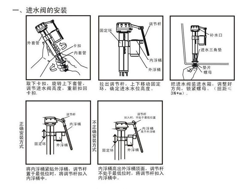 通用上水阀抽水马桶水箱配件出水阀进水阀排水阀坐便器双按钮套装