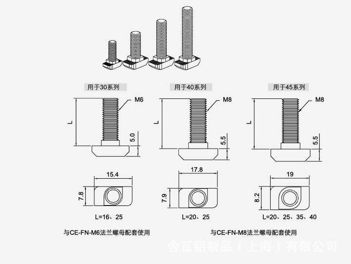 法兰面螺栓 标准类型:美标 标准编号:gb14-88 头型:圆形 螺纹公差:4h