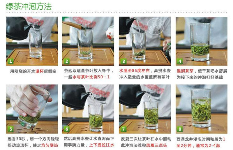 绿茶的冲泡方法