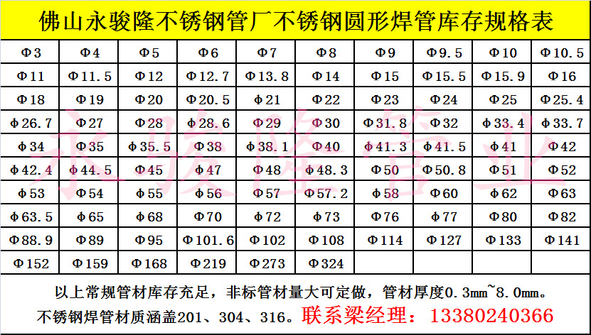 不锈钢管有哪些规格 304焊管53*1.0mm 不锈钢圆管价格表