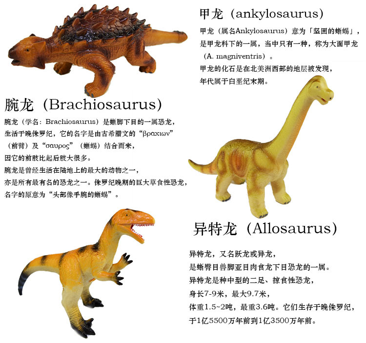 哥士尼ic发声恐龙模型 仿真模型玩具 塑胶霸王龙三角龙益智玩具_义乌