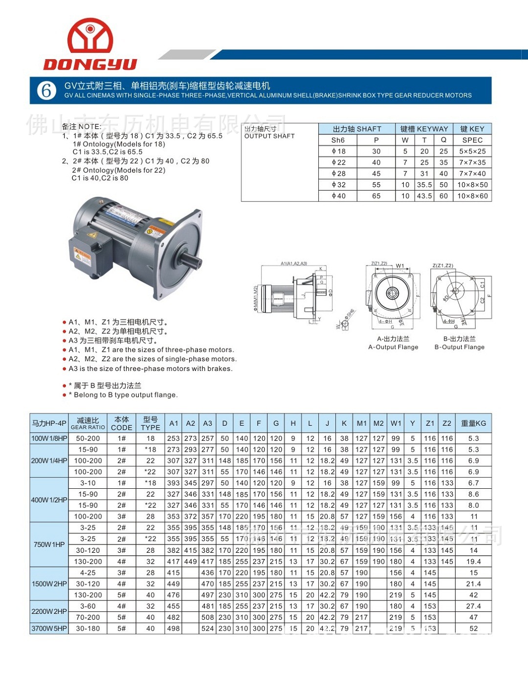 卧式中型齿轮减速机厂家直销400w缩框型齿轮减速机 体积小 噪音低