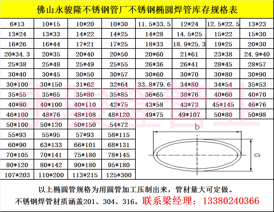 304不锈钢椭圆管6*13*0.8mm 异形管图片 佛山焊管厂家供应