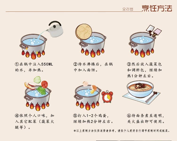 韩国农心辛拉面 韩国进口 方便面泡面 香菇牛肉风味 48包/箱