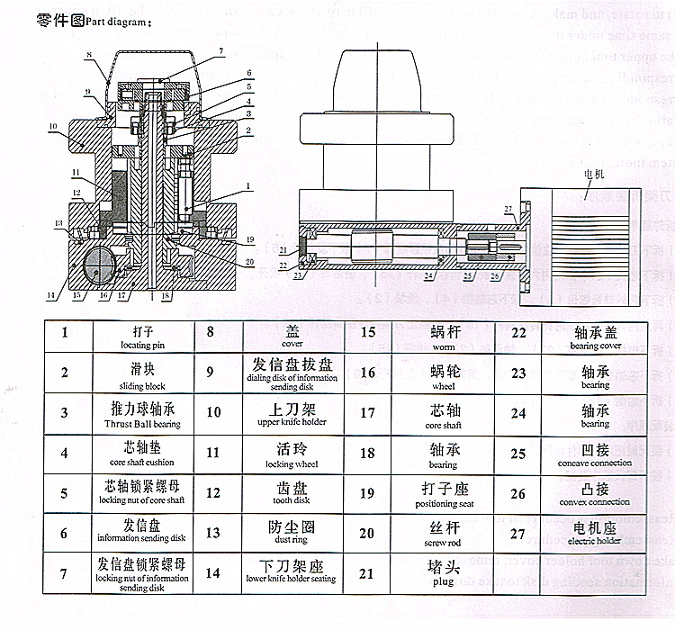 供应文昌三和数控电动刀架ld4b-6125/6132/6140/6150四工位刀架