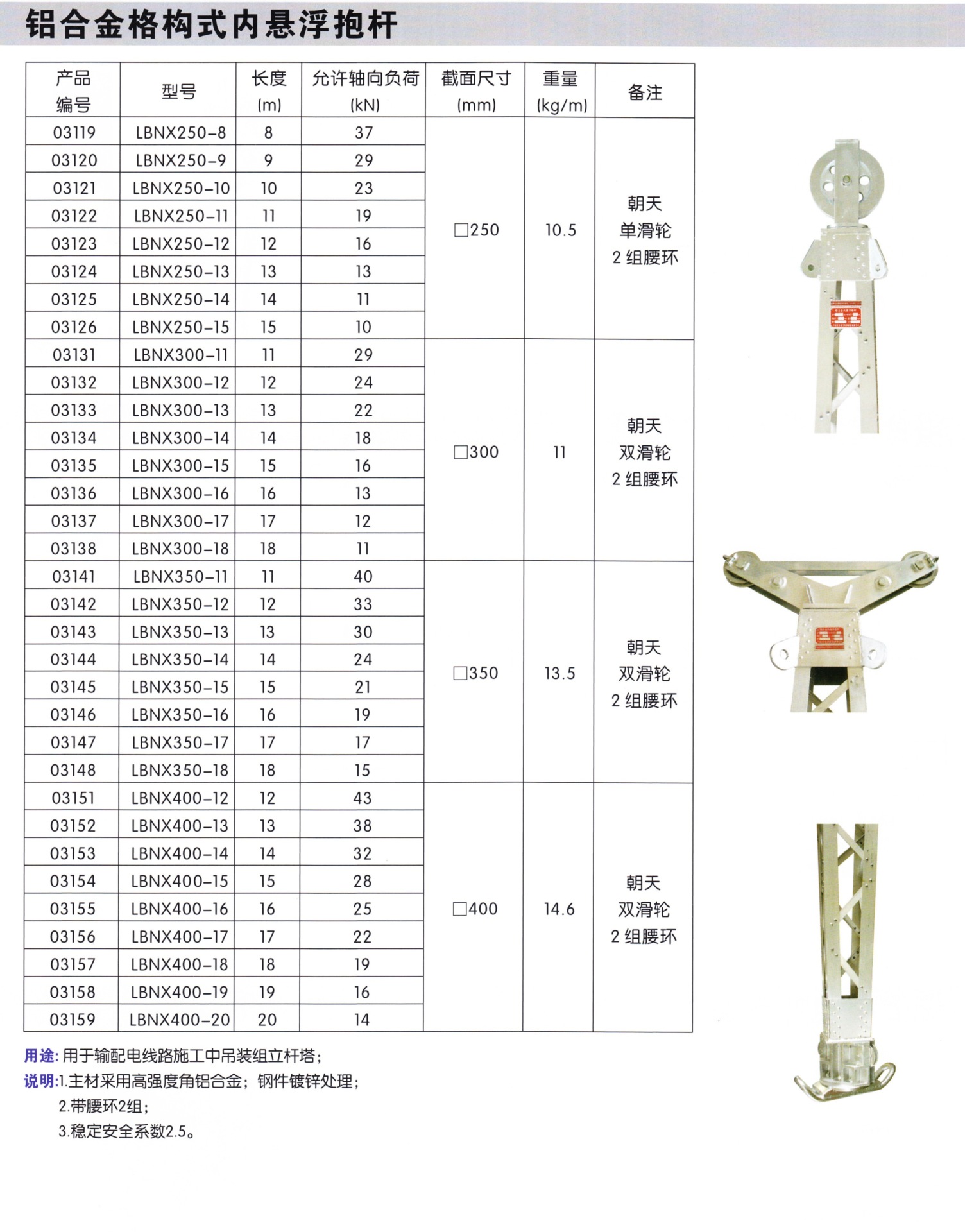 铝合金格构式内悬浮抱杆