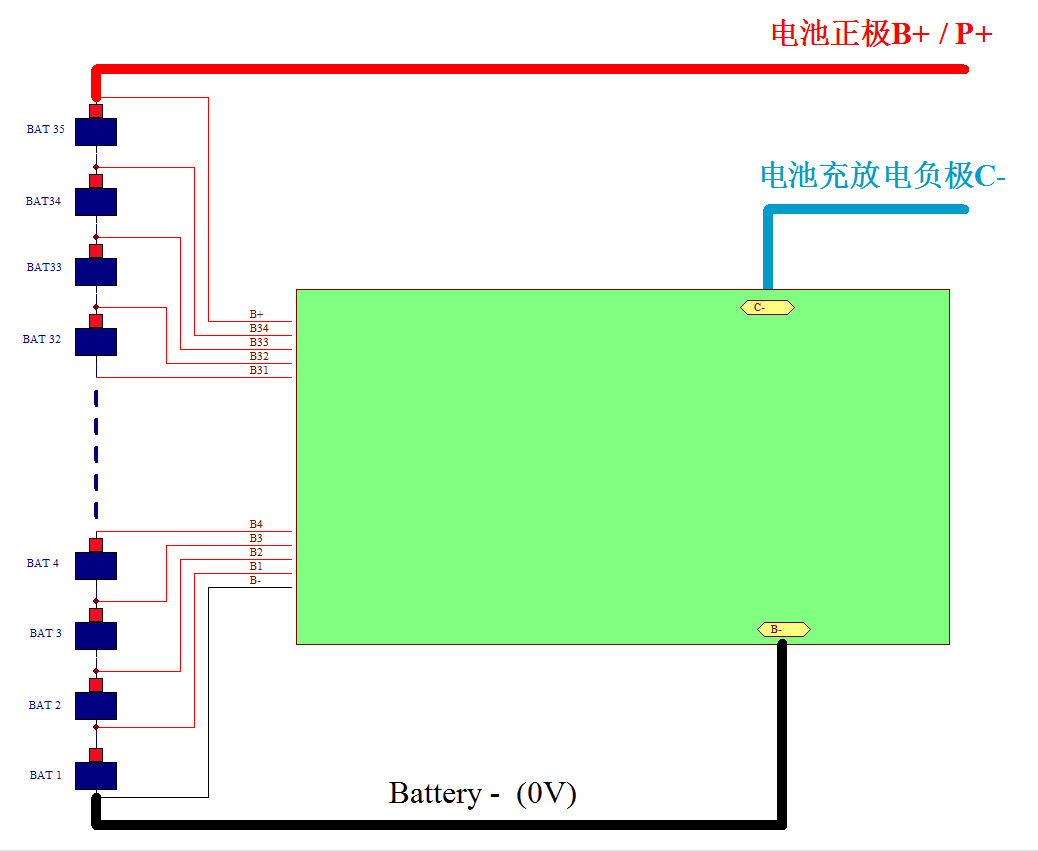 25串60v钛酸锂电池保护板带均衡同口150a (6-35串均可定制)