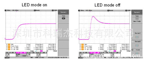 IT6235艾德克斯 IT6200 LED测试双范围高压电源