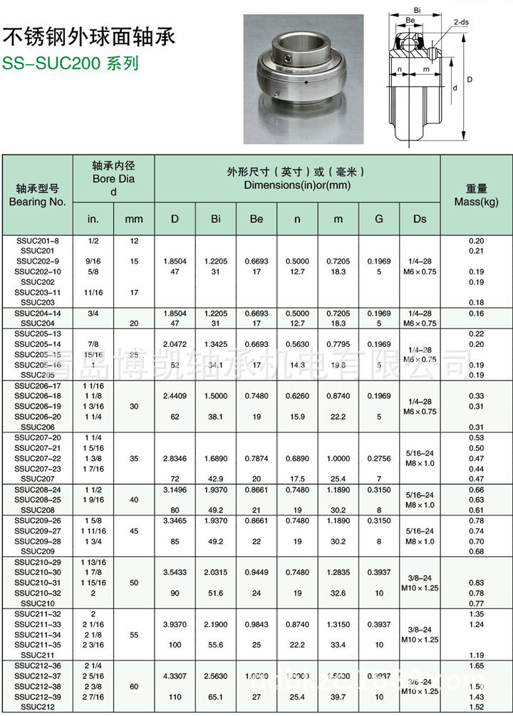 非标轴承对照表图片