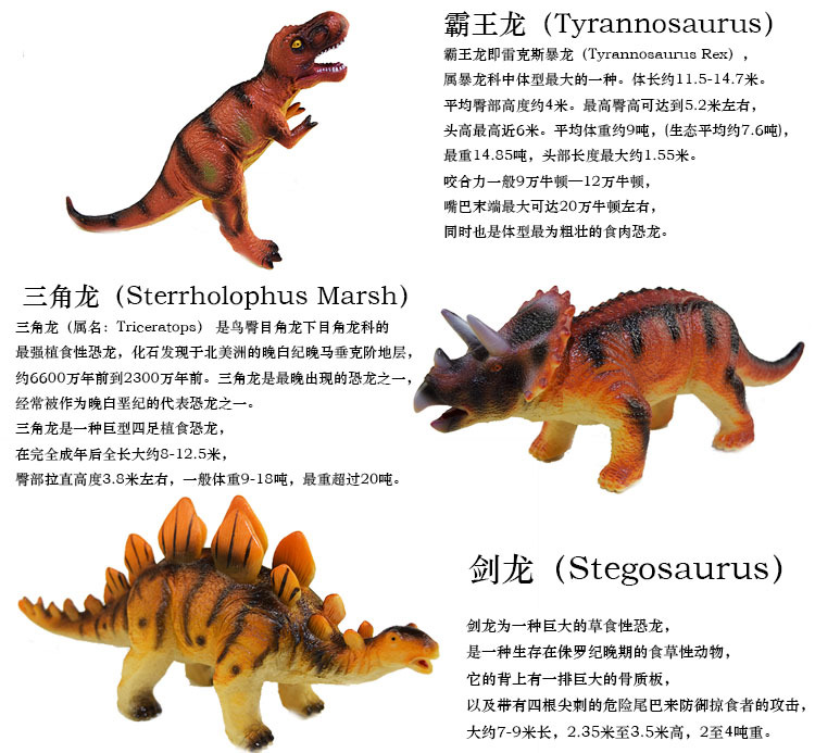 哥士尼ic发声恐龙模型 仿真模型玩具 塑胶霸王龙三角龙益智玩具_义乌