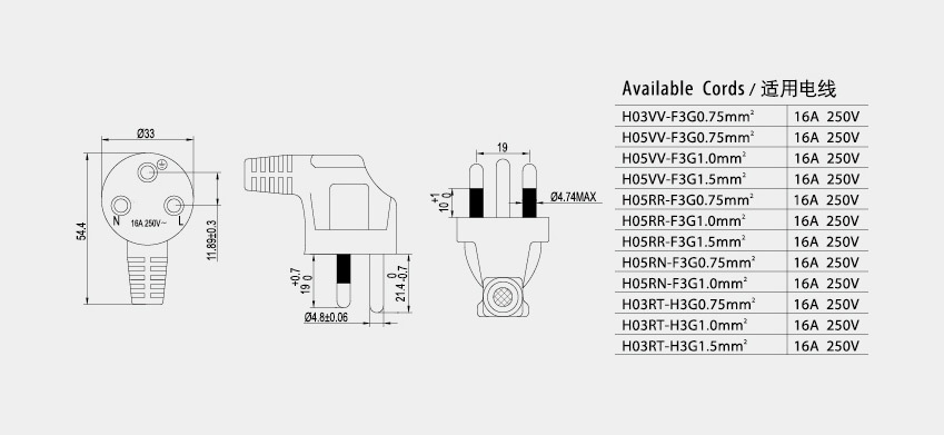 5米泰国标准插头电源线 泰式三插电源