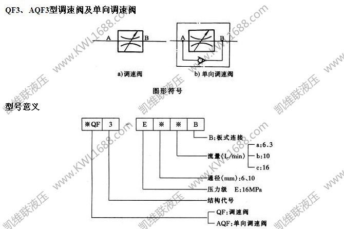 aqf310cbaqf3e6bb单向调速阀