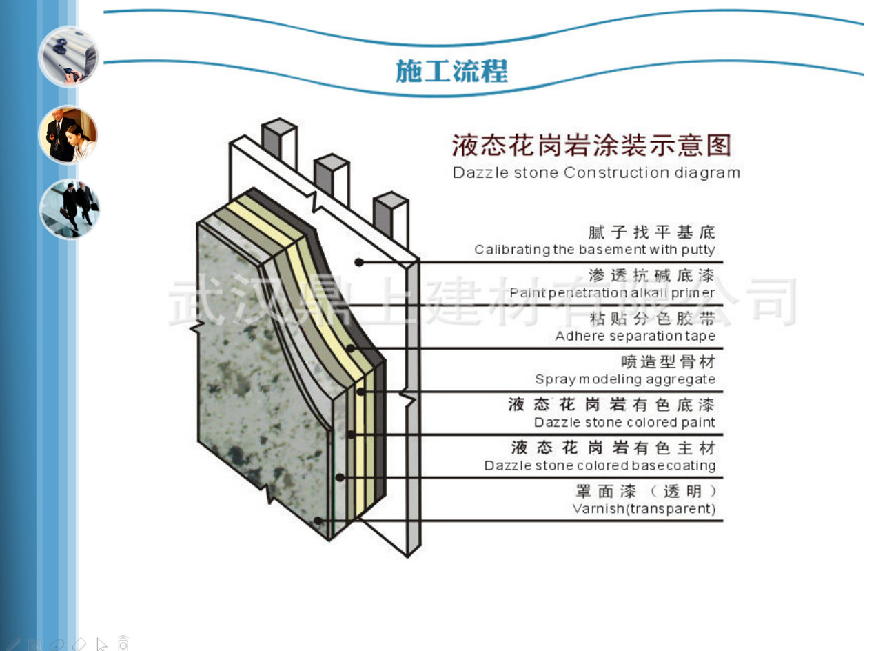 厂家供应液态花岗岩多彩涂料/仿石漆多彩大理石漆 仿石材漆