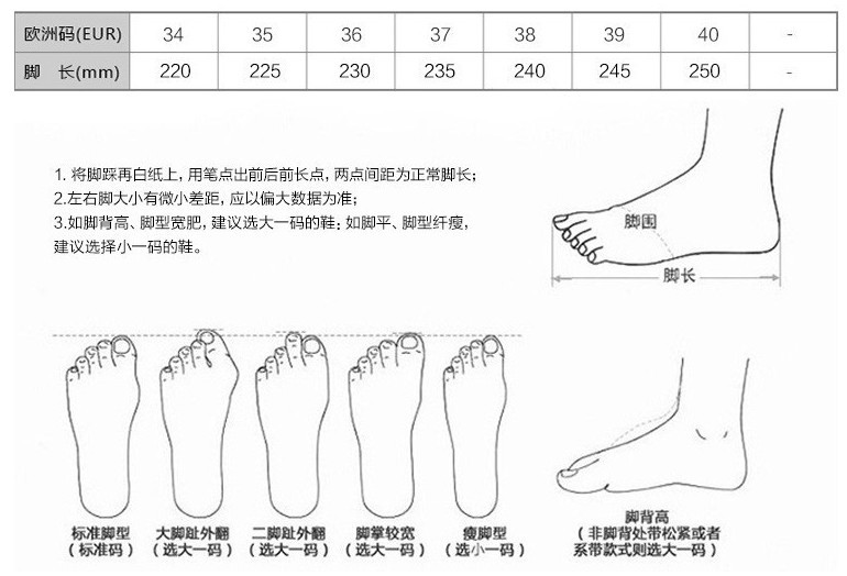 尺码表