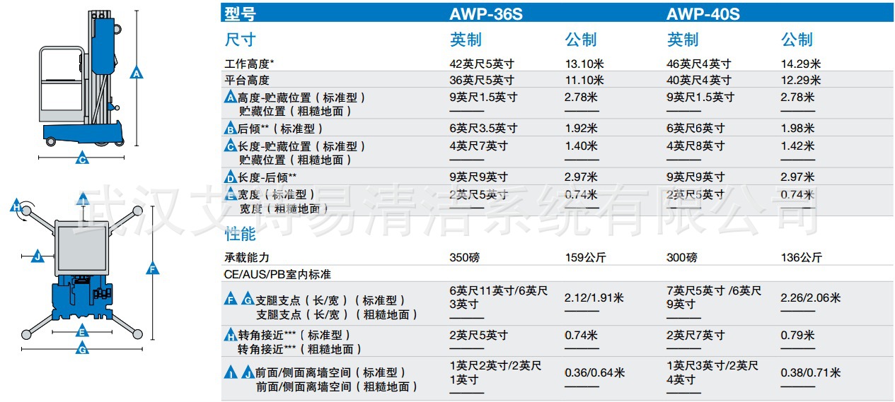 磅换算克数_克和磅的换算_磅换算克重