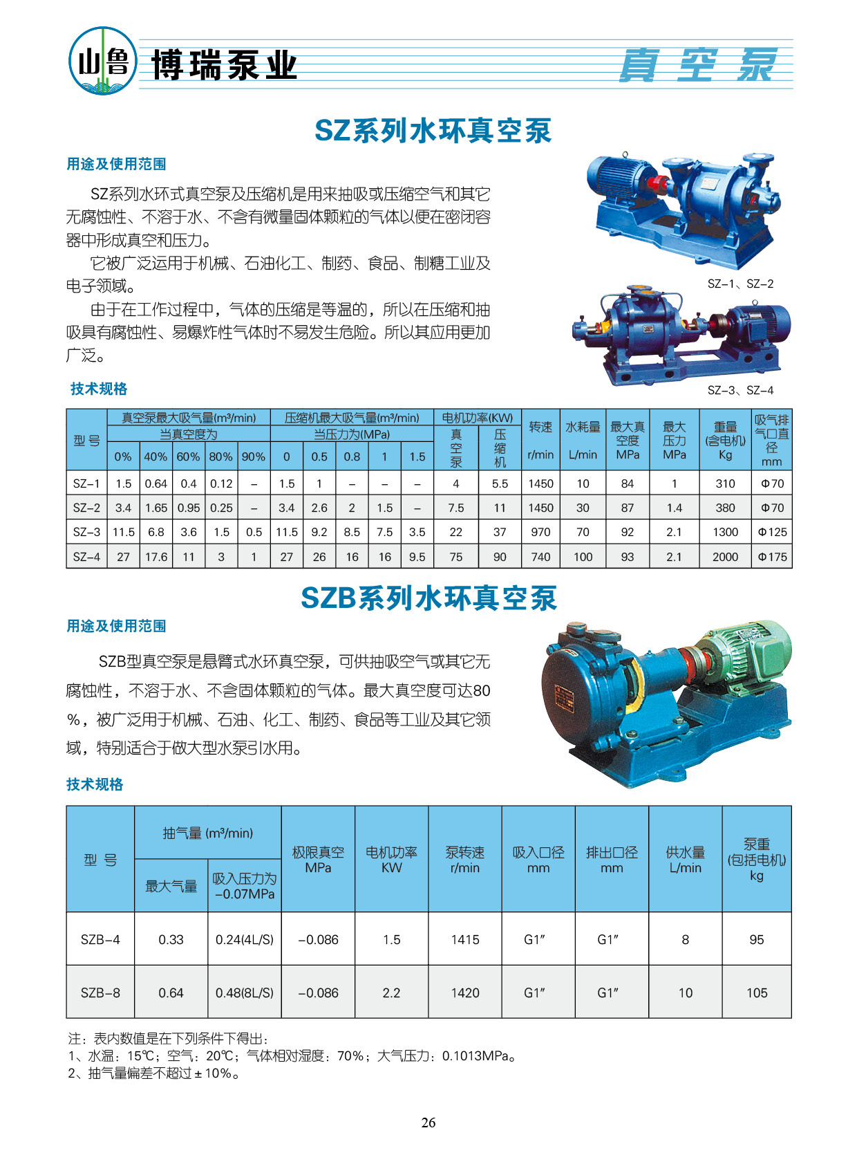 长期供应 sz系列水环真空泵 szb系列水环真空泵