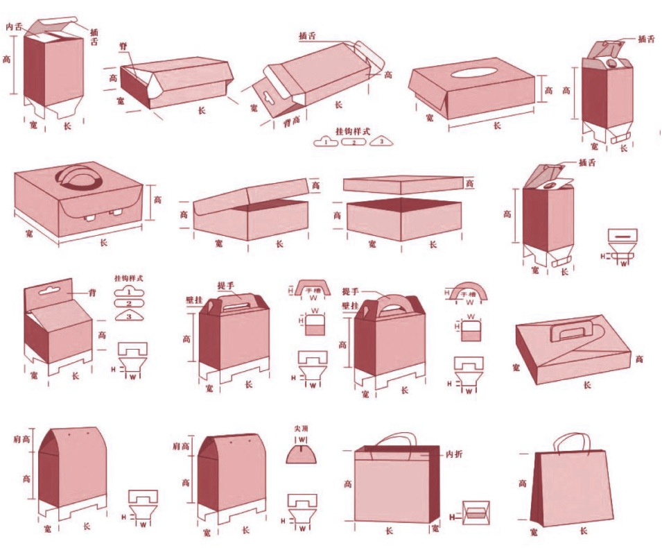 纸盒厂家定做白卡纸礼品包装盒 通用包装盒 加印logo 可.