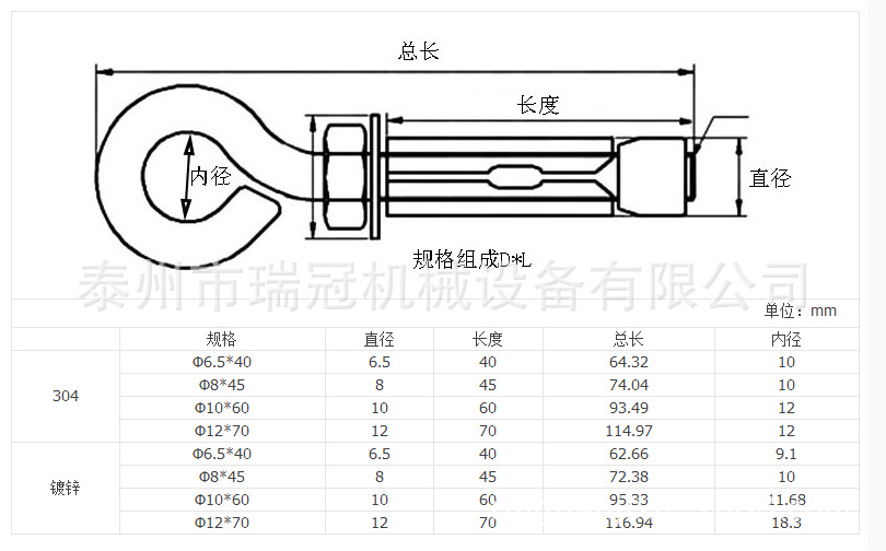 镀锌m6 m8 m10 m12羊眼膨胀螺栓 膨胀螺丝