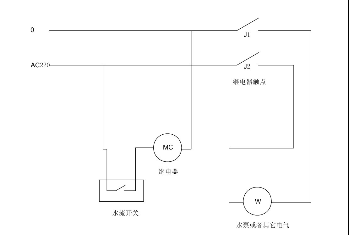 厂家批发4分dn15水流开关磁力式信号开-流量计