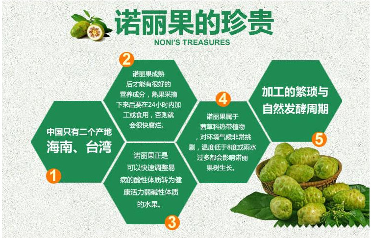 诺丽果饮料贴牌加工固体饮料oem上海实力制造