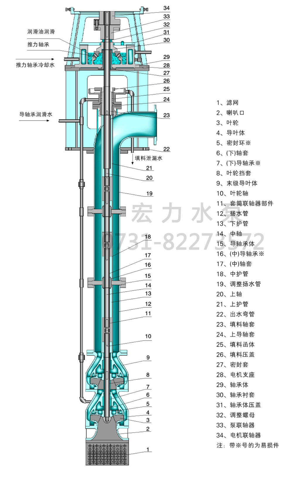 立式长轴泵厂家 qj不锈钢深井泵 宏力水泵