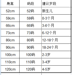2017春夏新款婴儿服装纯棉幸运树连身衣婴童装连体衣