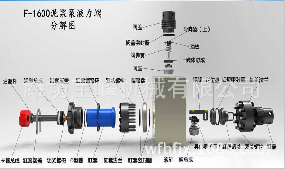 1300泥浆泵配件名称图片